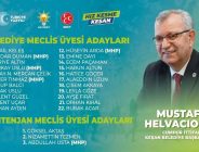 Cumhur İttifakı Keşan Belediye Meclis Üyeleri ve İl Genel Meclis Üyelerini Açıkladı